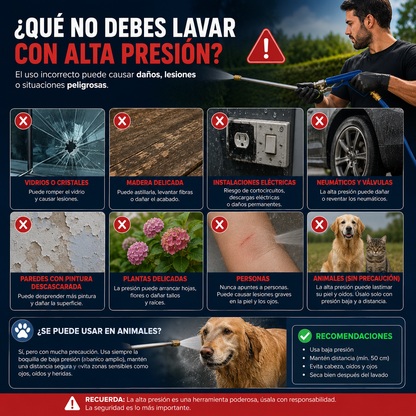 HYDROFORCE™️ - Pistola de Agua a Presión