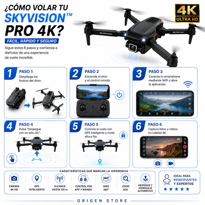 SkyVision™️ PRO - Dron con doble cámara 4K + Maletín Gratis