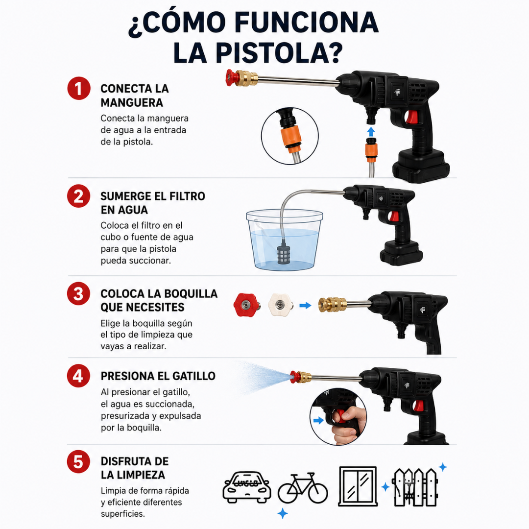 HIDROJET PRO™️ - Limpieza a Alta Presión