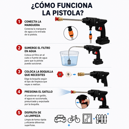 HIDROJET PRO™️ - Limpieza a Alta Presión